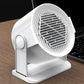 400W Draagbare Warme Lucht Oscillerende Blazer
